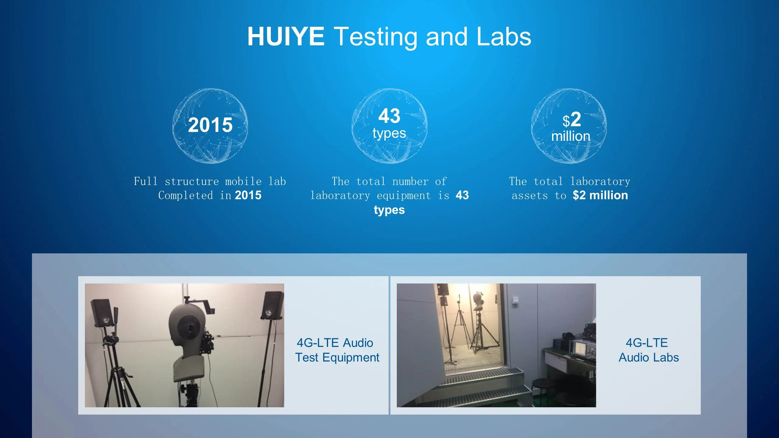 huiye tracker realiability testing labs2.jpg