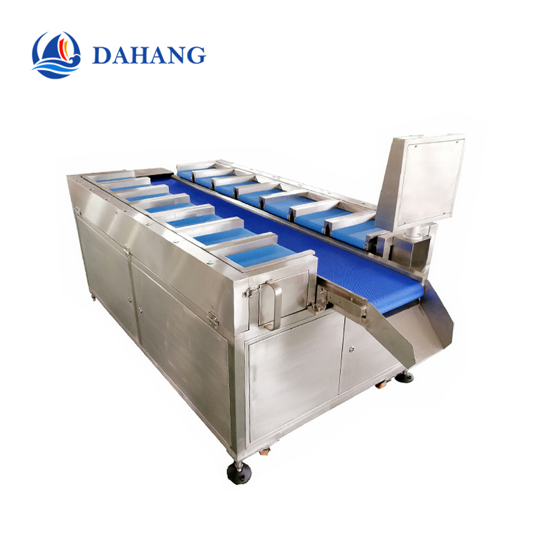 Customized weight batching solution