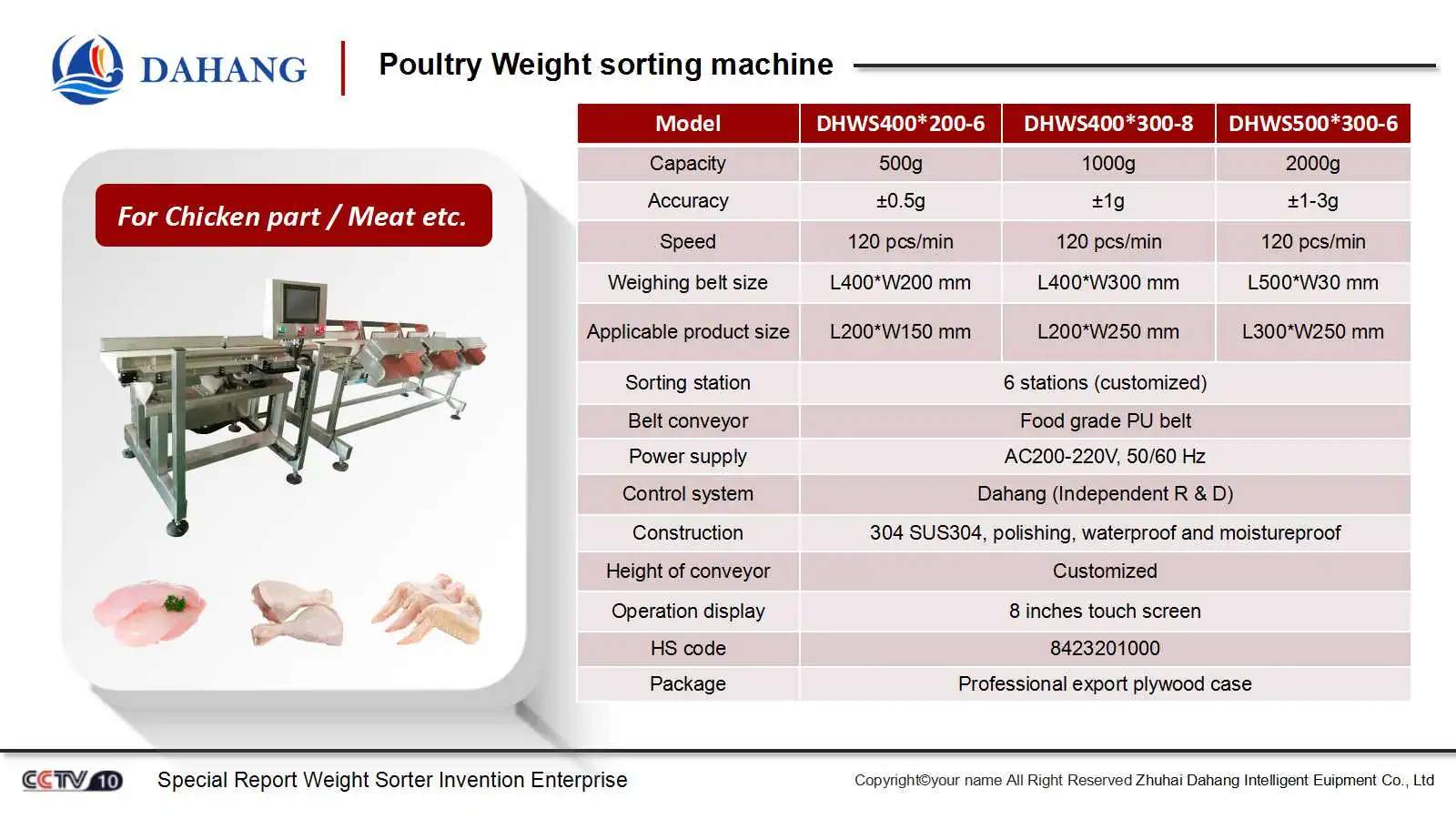chicken parts weight sorting machine.jpg