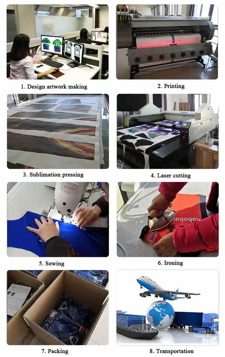 Production process of FHSsportswear.jpg