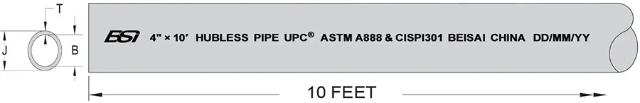 Tuyau de sol en fonte sans bois ASTM A888 / CISPI301