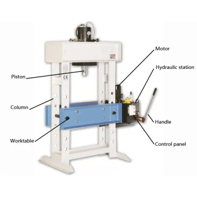 Manual／electric hydraulic press（standard type）