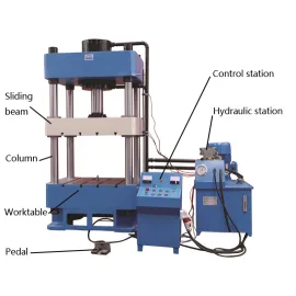 Four column sliding hydraulic press