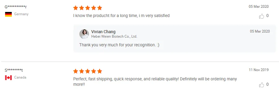 Positive Feedback from Customers all over the World