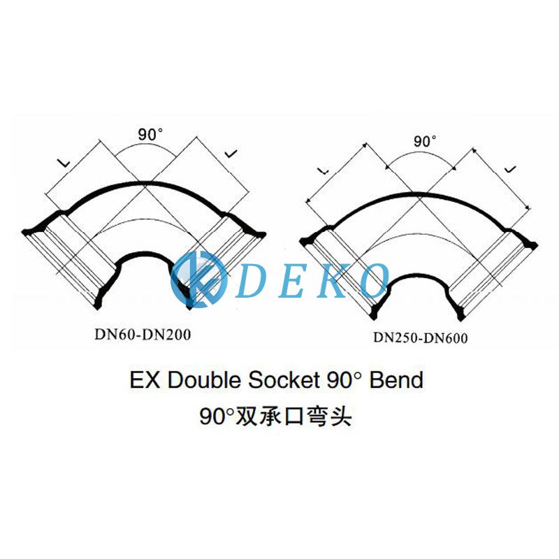 EX Double Socket Bend 90 °