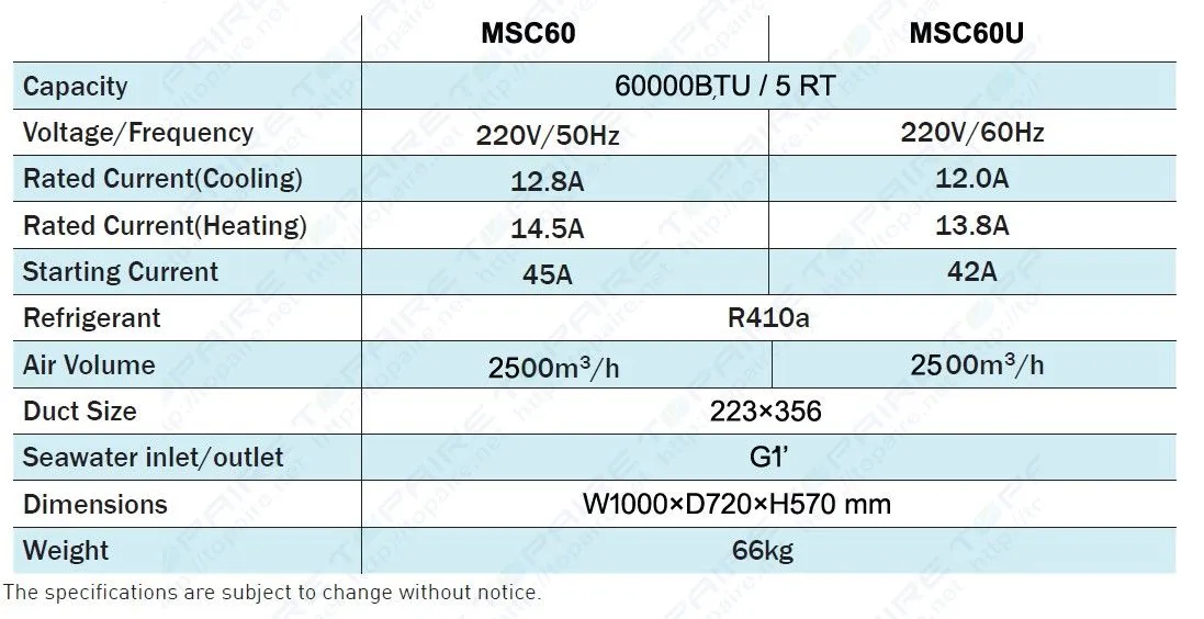 MSC60 specs.jpg