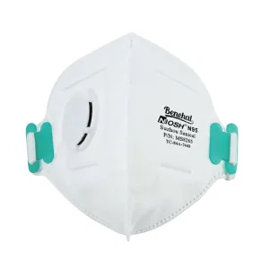 Válvula de exhalación plegable Respirador de partículas N95