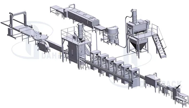 Complete Packaging Lines for powder mixing and packing