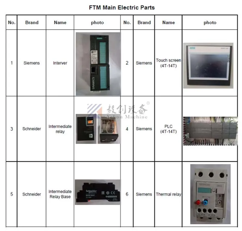 Condiciones técnicas de la máquina de cartón ftm - 210 / 5t - V