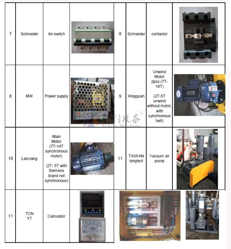 Especificação da máquina dobrável de tecido com dobra FTM-210 / 5T V