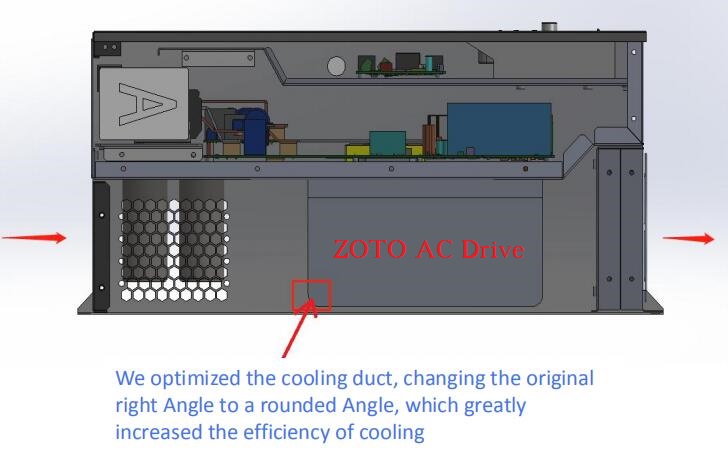 ZOTO VFD1.jpg