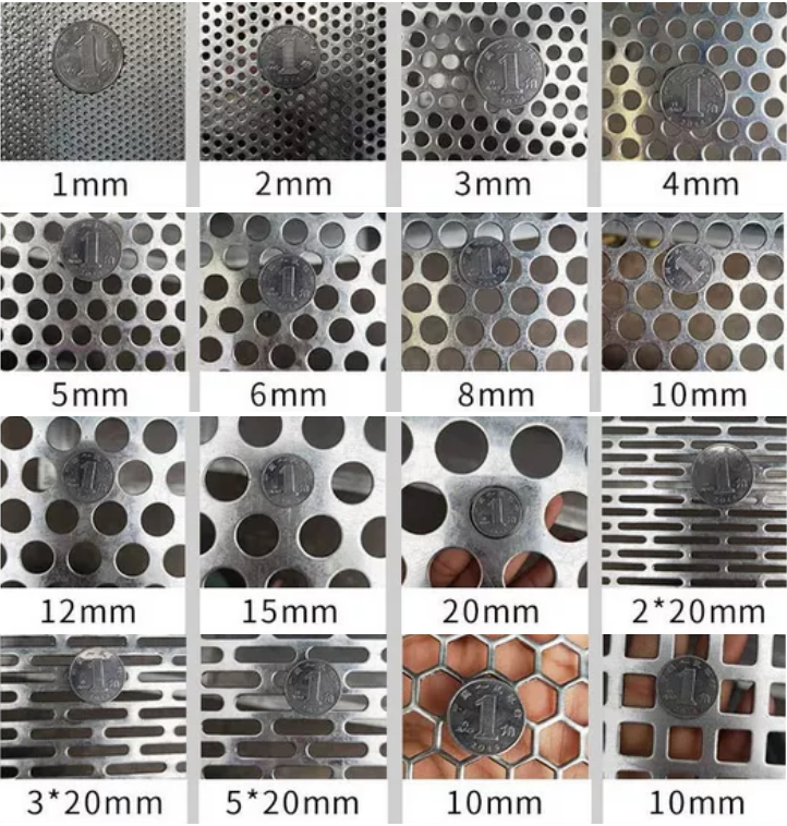 Perforated metal panels