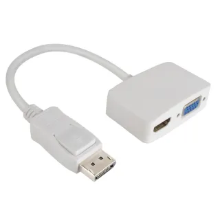 90 degree Right Angle HDMI adapter. Male to Female. Left Handed · HDMI plug/socket adaptor · Right angled 'Left hand' side.