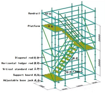 Since October 1, the implementation of the new standard, you really understand the plate buckle type bracket construction technology? Since October 1, the implementation of the new standard, you really understand the plate buckle type bracket construction technology?