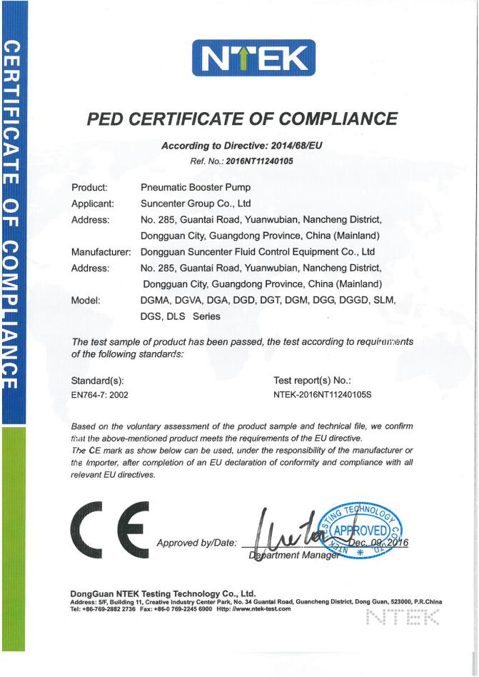 CE Certificate CE Certificate