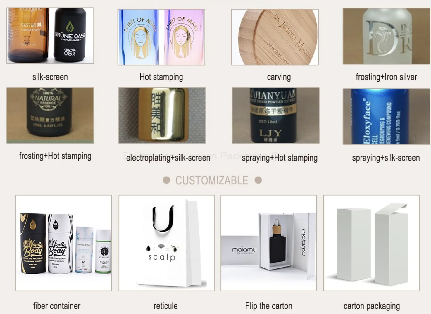 Customized recycled carton box for perfume bottle