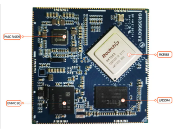 Rockchip RK3568 System on Module Rockchip RK3568 System on Module