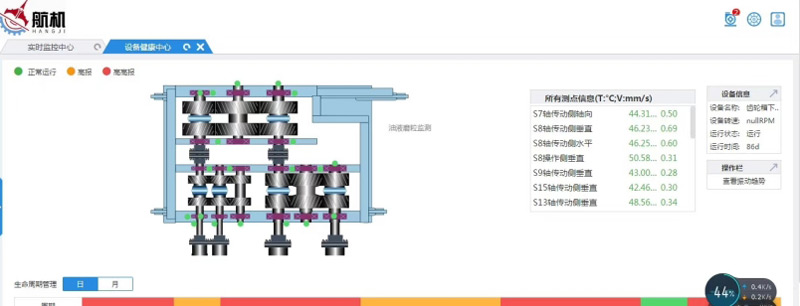 Congratulations to WKD's Online Monitoring Industrial Transformation and Upgrading Project Successfully used for Steel Rolling Production Lines Congratulations to WKD's Online Monitoring Industrial Transformation and Upgrading Project Successfully used for Steel Rolling Production Lines