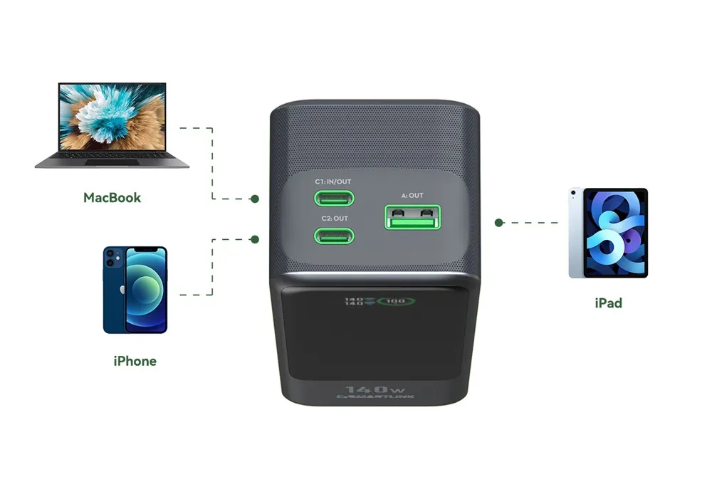 PB0201 140W 24000mAh High-speed Power Bank
