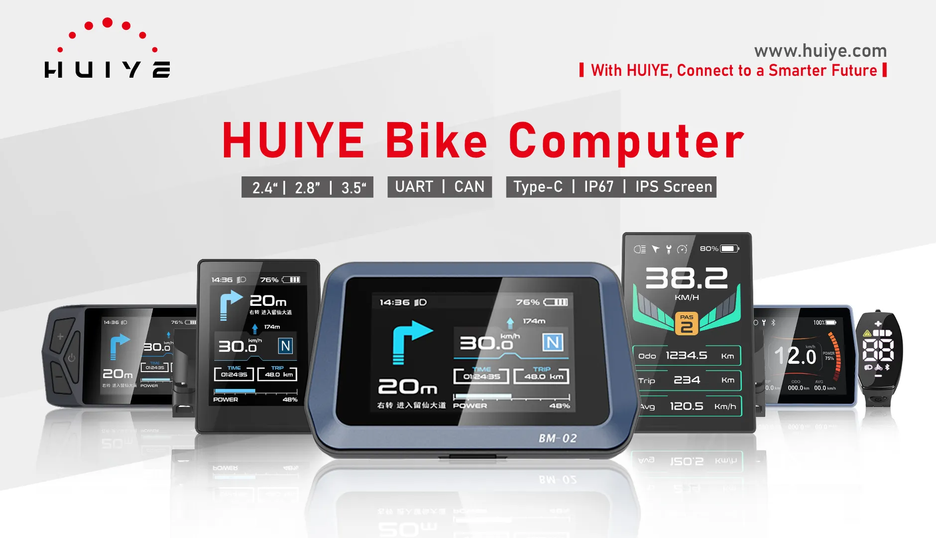 HUIYE bike computer promoting green and low-carbon travel.