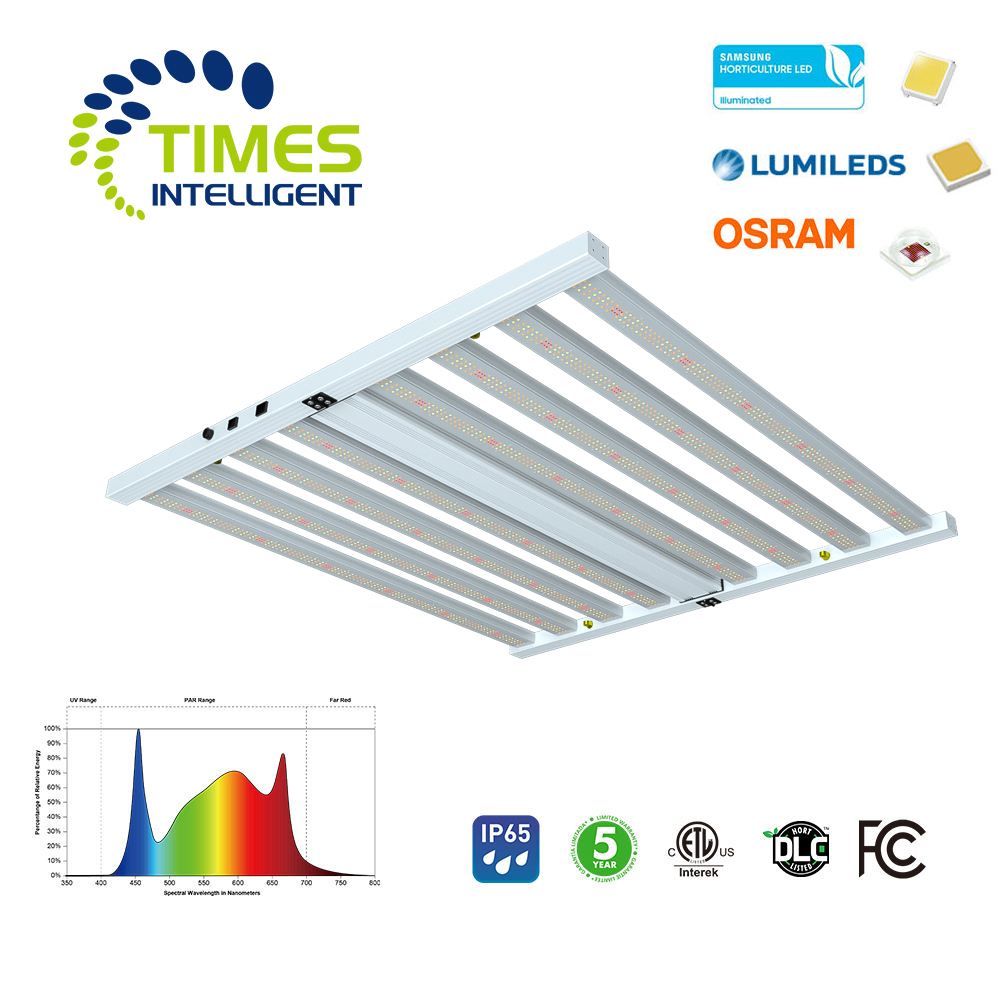 lm301h 800w LED Grow Light