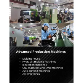 Advanced Production Machines