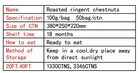 Roasted Ringent Chestnut