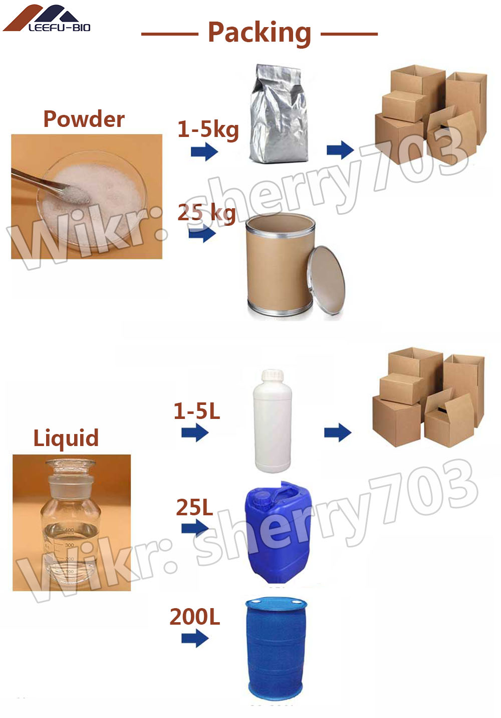 BMK Glycidic Acid (sodium salt) BMK Powder CAS 5449-12-7
