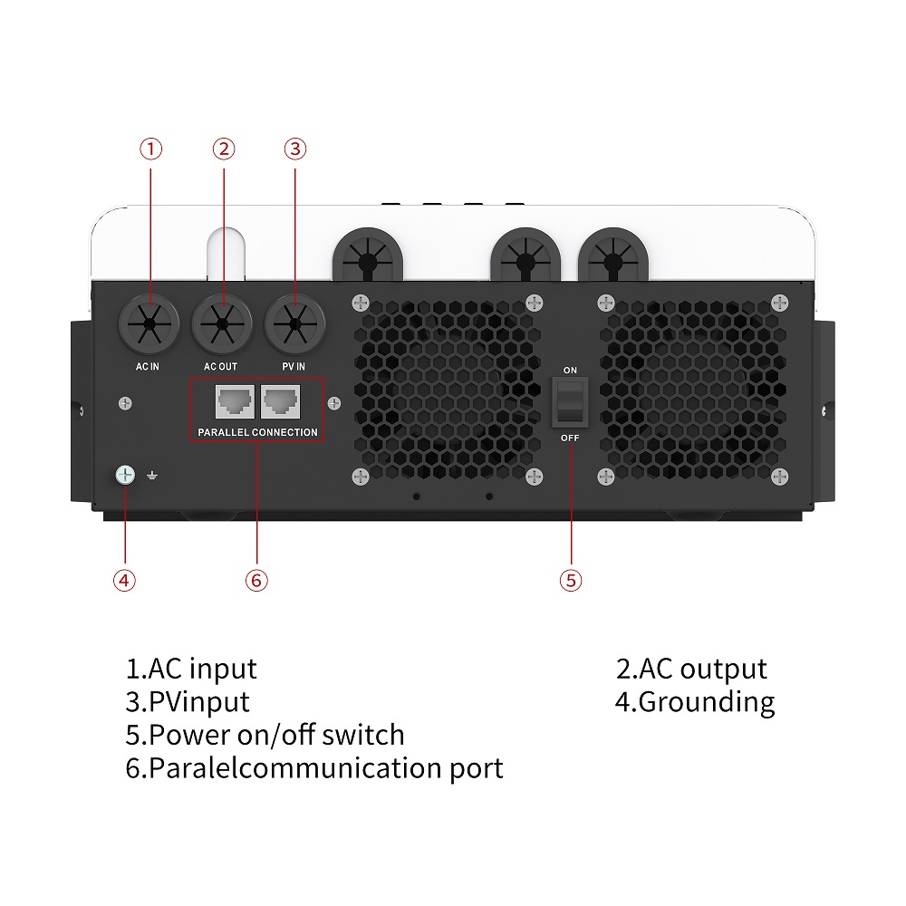 M Series 6.2KW PV Inverter (60-500Vdc) M Series 6.2KW PV Inverter (60-500Vdc)