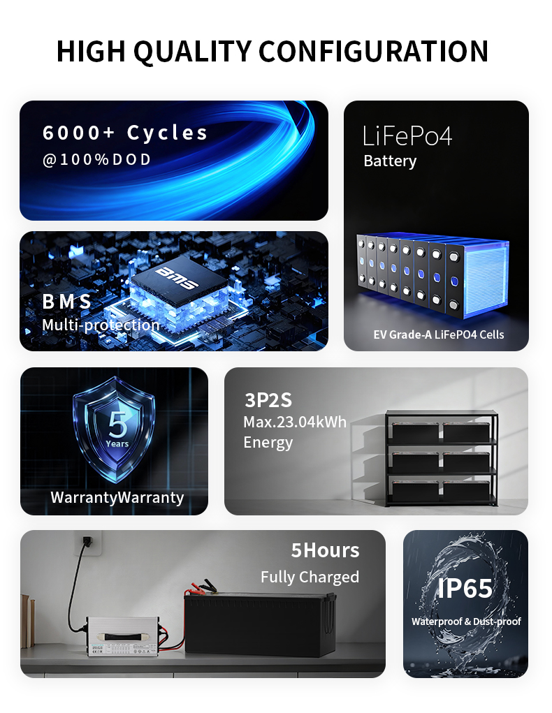 customized-12v-300ah-lifepo4-battery-for-camper Customized 12v 300ah lifepo4 battery for camper