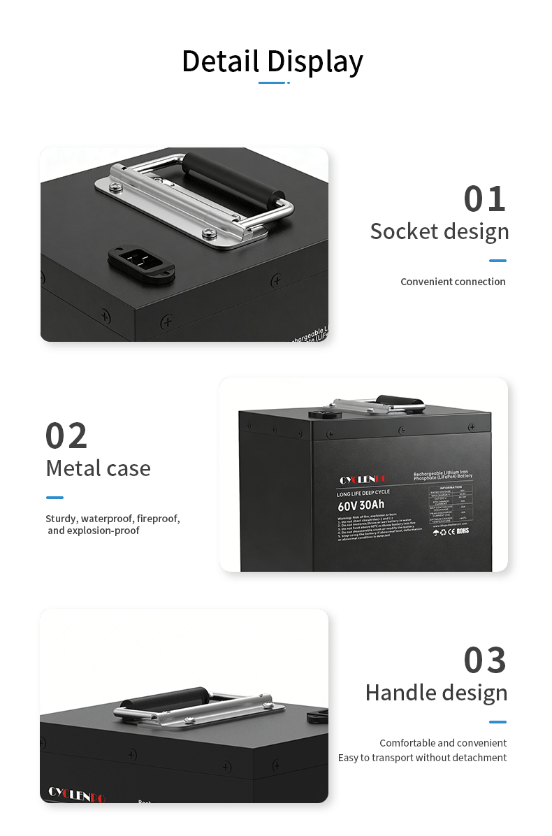 CYCLENPO 60V 30Ah LiFePO4 Battery for E-Bike Tricycle {alt_attr_replace}