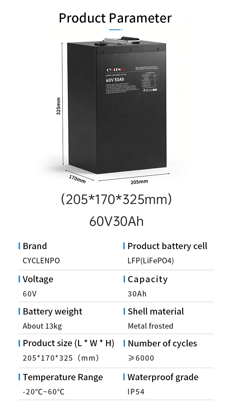 CYCLENPO 60V 30Ah LiFePO4 Battery for E-Bike Tricycle {alt_attr_replace}