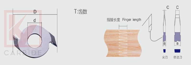 How to Choose the Right TCT Finger Joint Cutter for Your Woodworking Projects How to Choose the Right TCT Finger Joint Cutter for Your Woodworking Projects