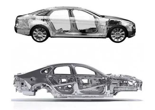 Pay attention to the operation of the whole aluminum body maintenance process