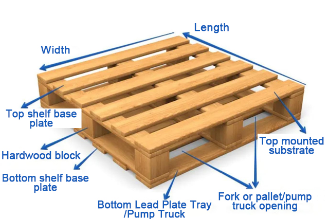 Ten tips for avoiding forklift damage to pallets. Ten tips for avoiding forklift damage to pallets.