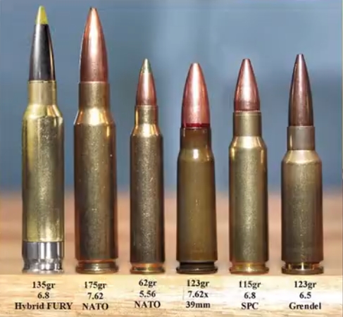 US Military Actively Experimenting with New Bullet Calibers to Boost Battlefield Firepower