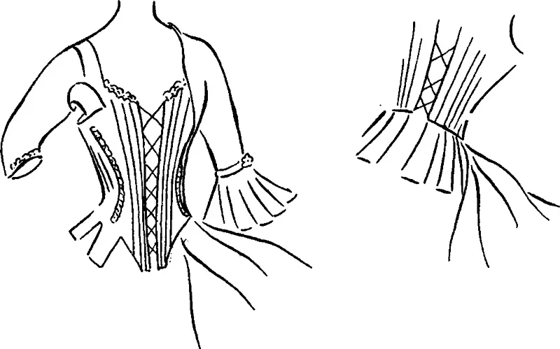 The role and development of corsets