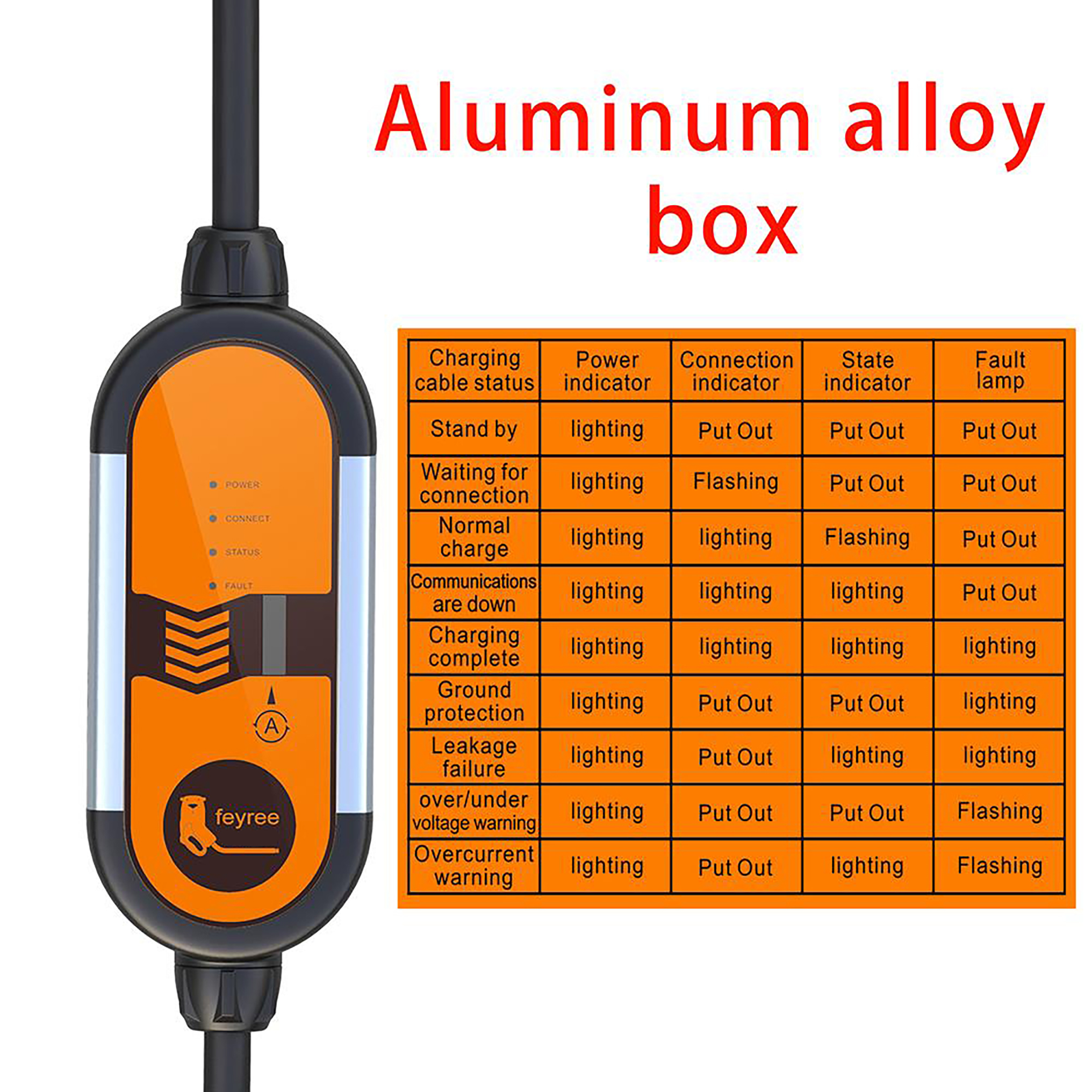 3.5KW Portable Aluminum Charging Pile 3.5KW Portable Aluminum Charging Pile