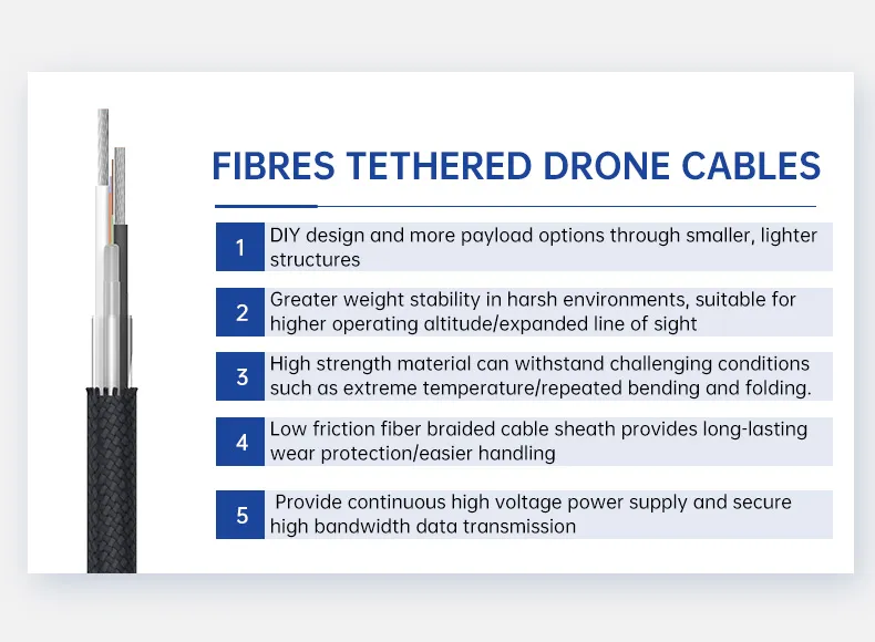 Aerial tethered drone Power Cable For Commercial & Military