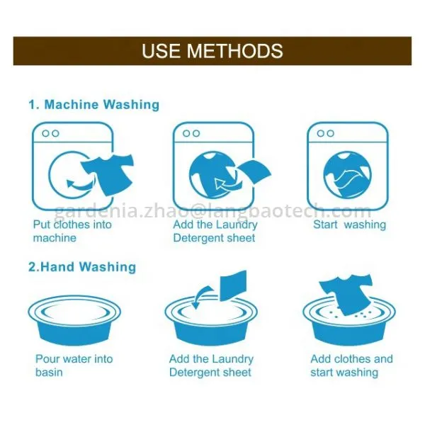 Eco Friendly Water Soluble Laundry Detergent Sheets Eco Friendly Water Soluble Laundry Detergent Sheets