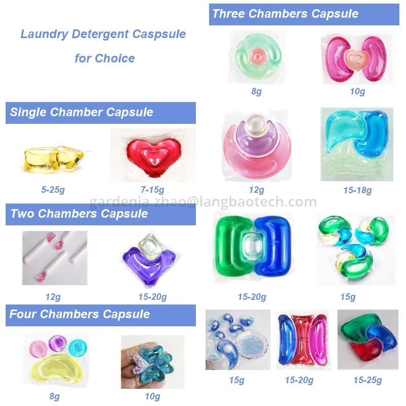 High Effective Biodegradable Laundry Detergent Capsules High Effective Biodegradable Laundry Detergent Capsules