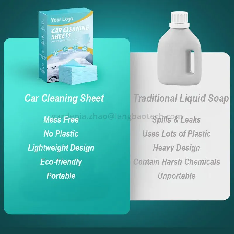 High Suds Car Wash Soap Sheets High Suds Car Wash Soap Sheets