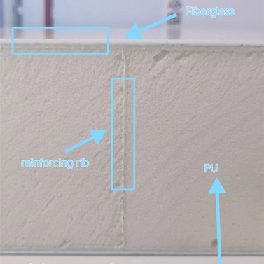 How to choose the material of refrigerated truck body panel: polyurethane and polystyrene