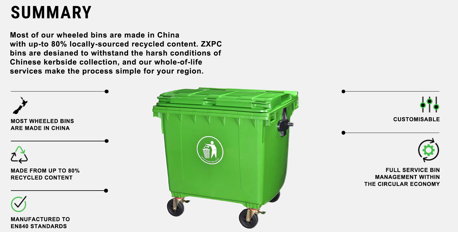 For waste Management & Collection For waste Management & Collection