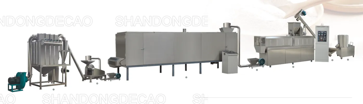 Nutritional Powder Production Line