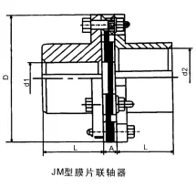 JM diaphragm coupling JM diaphragm coupling