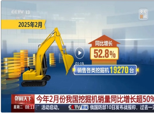 China's Excavator Sales Surge Over 50% Year-on-Year in February 2025 China's Excavator Sales Surge Over 50% Year-on-Year in February 2025