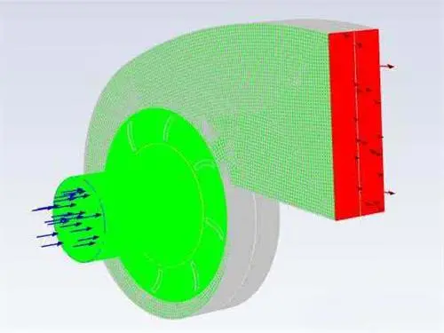 Analysis and Noise Reduction Methods for Centrifugal Fans Analysis and Noise Reduction Methods for Centrifugal Fans