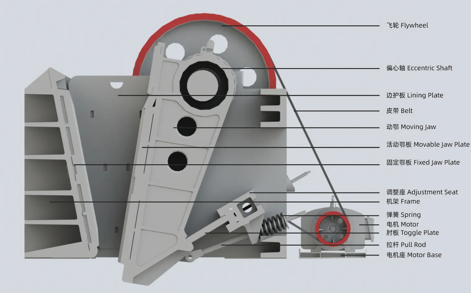 Jaw Crusher Jaw Crusher