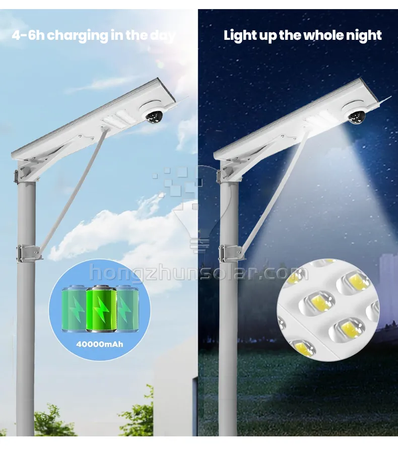 100W-300W Integrated Solar Security with Optical Control Waterproof IP65 CCTV 4G Camera for Outdoor 100W-300W Integrated Solar Security with Optical Control Waterproof IP65 CCTV 4G Camera for Outdoor